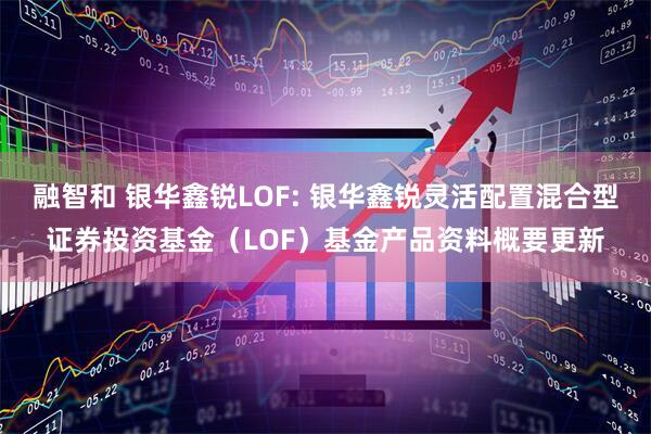 融智和 银华鑫锐LOF: 银华鑫锐灵活配置混合型证券投资基金(LOF)基金产品资料概要更新